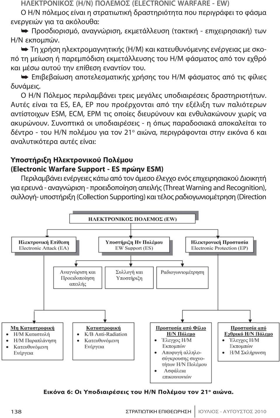 Τη χρήση ηλεκτρομαγνητικής (Η/Μ) και κατευθυνόμενης ενέργειας με σκοπό τη μείωση ή παρεμπόδιση εκμετάλλευσης του Η/Μ φάσματος από τον εχθρό και μέσω αυτού την επίθεση εναντίον του.