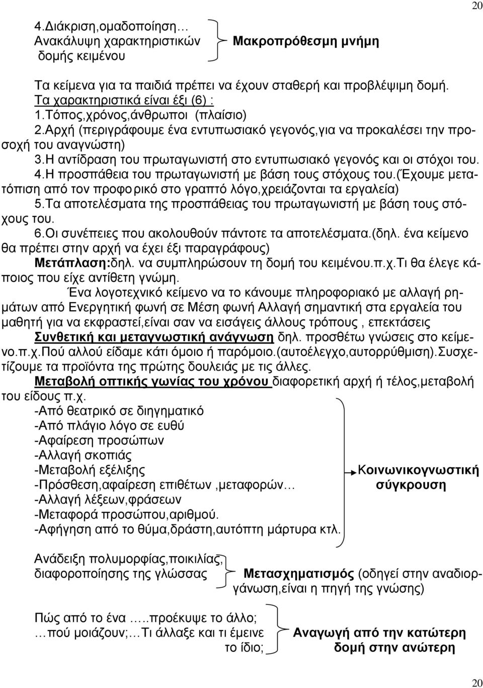 Η προσπάθεια του πρωταγωνιστή με βάση τους στόχους του.(έχουμε μετατόπιση από τον προφο ρικό στο γραπτό λόγο,χρειάζονται τα εργαλεία) 5.