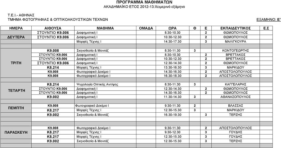 30-14.30 2 ΘΩΜΟΠΟΥΛΟΣ Κ8.214 Μορφές Τέχνης Ι 13.30-16.30 3 ΜΑΡΚΙΔΟΥ K9.008 Φωτογραφικό Δοκίµιο Ι 14.30-16.30 2 ΑΠΟΣΤΟΛΟΠΟΥΛΟΣ K9.008 Φωτογραφικό Δοκίµιο Ι 16.30-18.30 2 ΑΠΟΣΤΟΛΟΠΟΥΛΟΣ Κ8.
