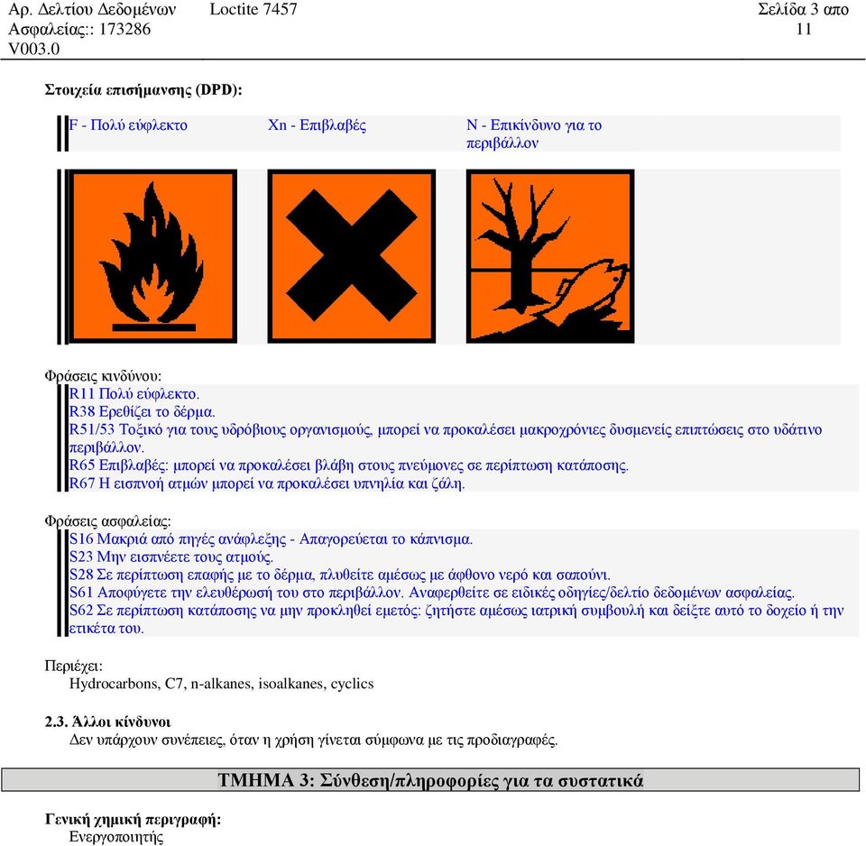 R65 Επιβλαβές: μπορεί να προκαλέσει βλάβη στους πνεύμονες σε περίπτωση κατάποσης. R67 H εισπνοή ατμών μπορεί να προκαλέσει υπνηλία και ζάλη.