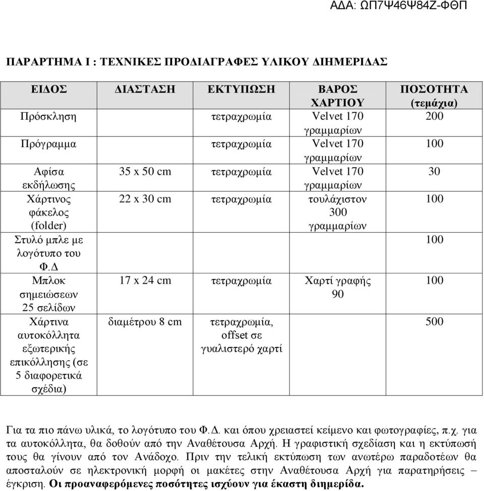 Γ Μπινθ ζεκεηψζεσλ 25 ζειίδσλ Υάξηηλα απηνθφιιεηα εμσηεξηθήο επηθφιιεζεο (ζε 5 δηαθνξεηηθά ζρέδηα) 17 x 24 cm ηεηξαρξσκία Υαξηί γξαθήο 90 δηακέηξνπ 8 cm ηεηξαρξσκία, offset ζε γπαιηζηεξφ ραξηί