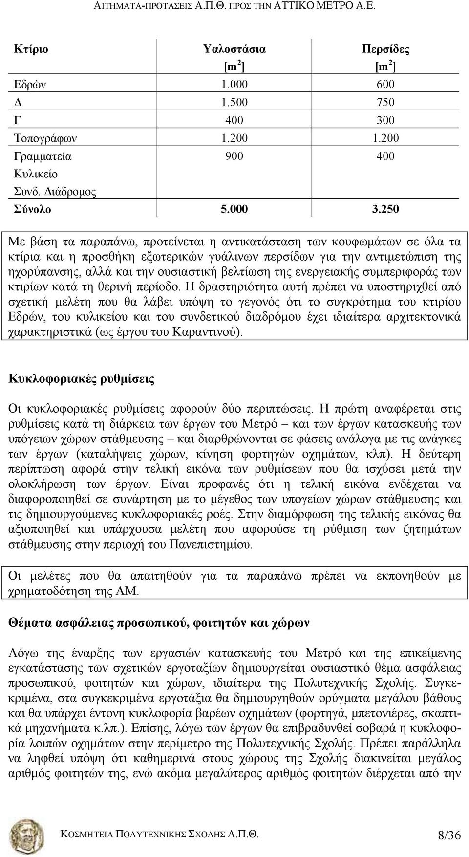 της ενεργειακής συμπεριφοράς των κτιρίων κατά τη θερινή περίοδο.