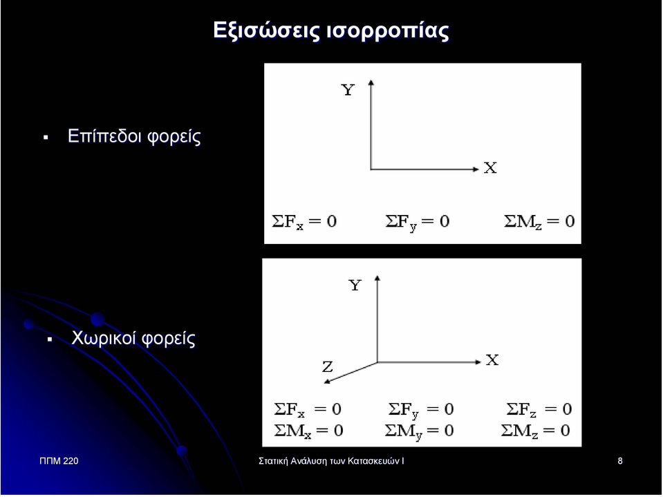 φορείς ΠΠΜ 220 Στατική