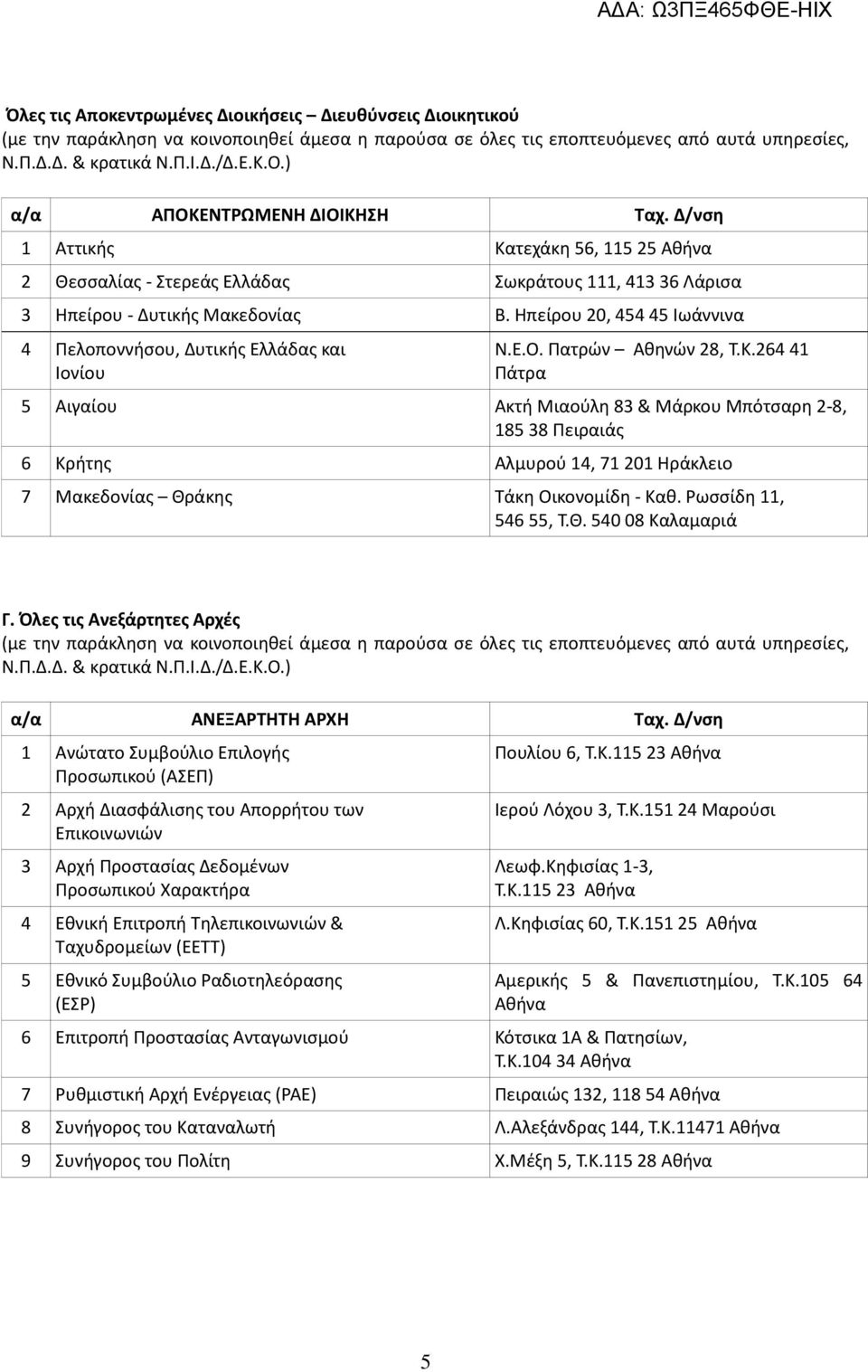 Ηπείρου 20, 454 45 Ιωάννινα 4 Πελοποννήσου, Δυτικής Ελλάδας και Ιονίου Ν.Ε.Ο. Πατρών Αθηνών 28, Τ.Κ.