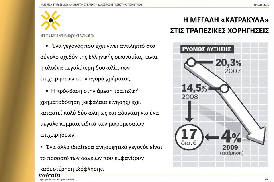 Η πρόςβαςθ ςτθν άμεςθ τραπεηικι χρθματοδότθςθ (κεφάλαια κίνθςθσ) ζχει καταςτεί πολφ δφςκολθ ωσ και αδφνατθ για ζνα