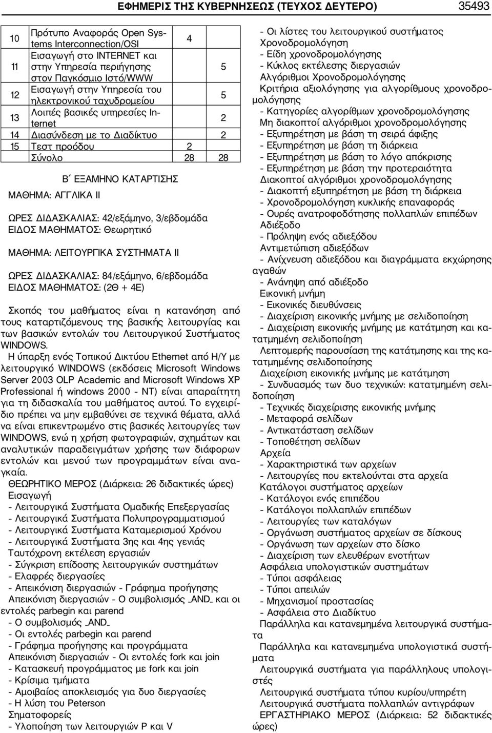 ΔΙΔΑΣΚΑΛΙΑΣ: 42/εξάμηνο, 3/εβδομάδα ΕΙΔΟΣ ΜΑΘΗΜΑΤΟΣ: Θεωρητικό ΜΑΘΗΜΑ: ΛΕΙΤΟΥΡΓΙΚΑ ΣΥΣΤΗΜΑΤΑ ΙΙ ΩΡΕΣ ΔΙΔΑΣΚΑΛΙΑΣ: 84/εξάμηνο, 6/εβδομάδα ΕΙΔΟΣ ΜΑΘΗΜΑΤΟΣ: (2Θ + 4Ε) Σκοπός του μαθήματος είναι η