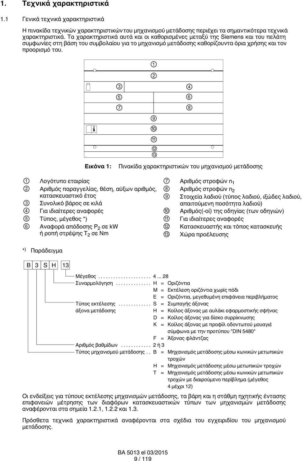 3 5 7 1 2 9 10 11 12 13 4 6 8 Εικόνα 1: Пινακίδα χαρακτηριστικών του μηχανισμού μετάδοσης 1 2 Λογότυπο εταιρίας Αριθμός παραγγελίας, θέση, αύξων αριθμός, κατασκευαστικό έτος 3 Συνολικό βάρος σε κιλά