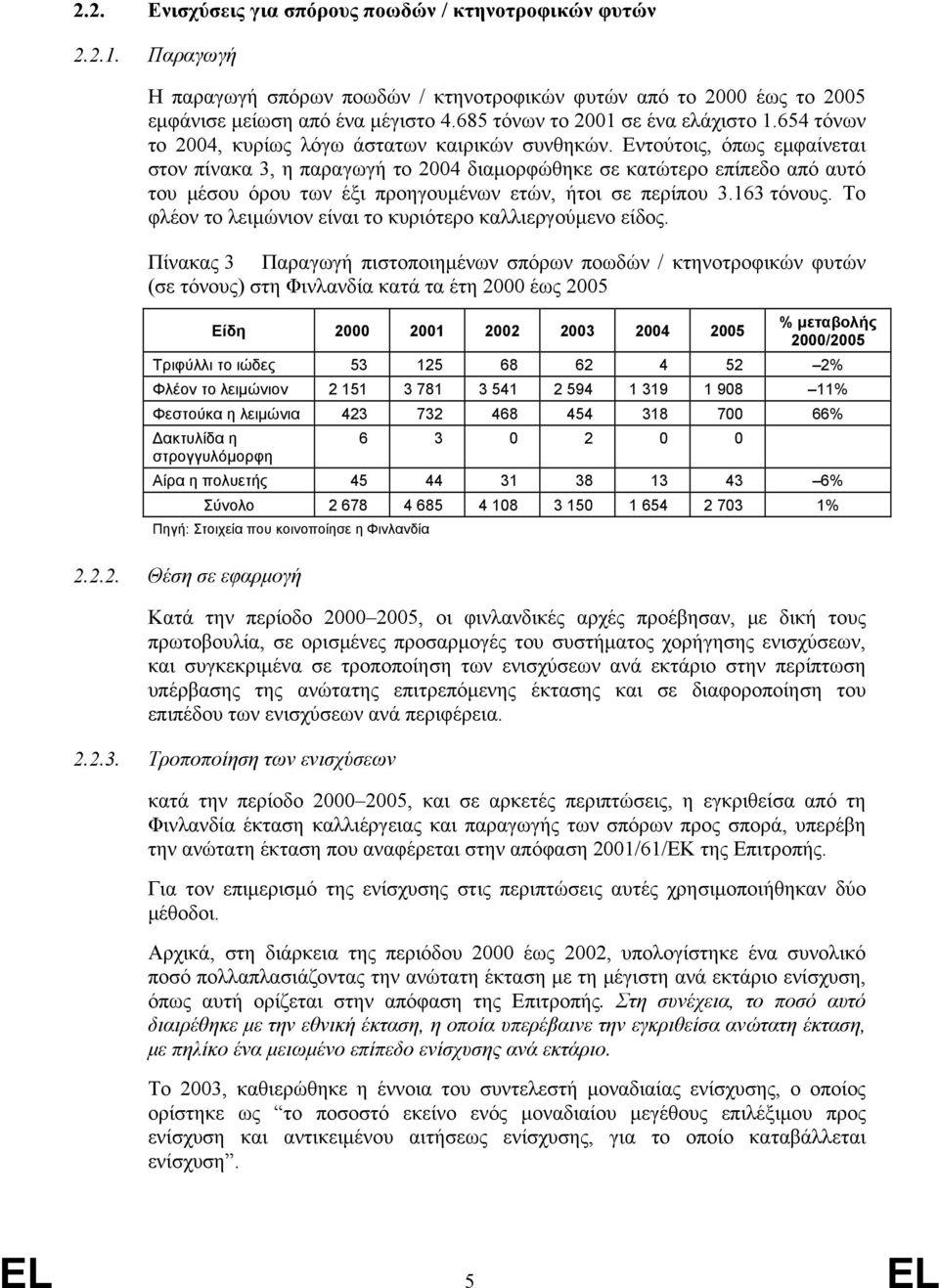 Εντούτοις, όπως εμφαίνεται στον πίνακα 3, η παραγωγή το 2004 διαμορφώθηκε σε κατώτερο επίπεδο από αυτό του μέσου όρου των έξι προηγουμένων ετών, ήτοι σε περίπου 3.163 τόνους.