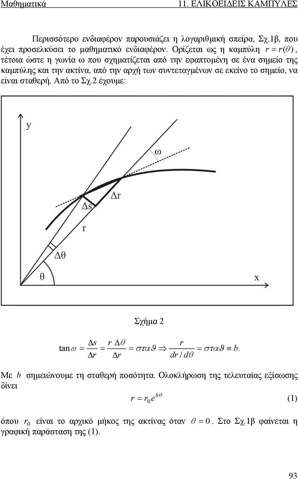 των συντ εταγµένων σε εκείνο το σηµείο, να είναι σταθερή. Από το Σχ.2 έχουµε: Σχήµα 2 s r θ r tanω = = = σταϑ = σταϑ b.