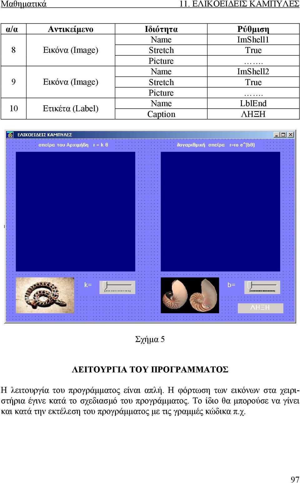 10 Ετικέτα (Label) LblEnd Caption ΛΗΞΗ Σχήµα 5 ΛΕΙΤΟΥΡΓΙΑ ΤΟΥ ΠΡΟΓΡΑΜΜΑΤΟΣ Η λειτουργία του προγράµµατος