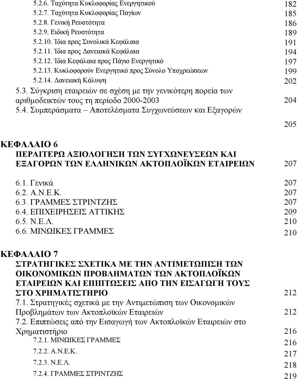 4. Συμπεράσματα Αποτελέσματα Συγχωνεύσεων και Εξαγορών ΚΕΦΑΛΑΙΟ 6 ΠΕΡΑΙΤΕΡΩ ΑΞΙΟΛΟΓΗΣΗ ΤΩΝ ΣΥΓΧΩΝΕΥΣΕΩΝ ΚΑΙ ΕΞΑΓΟΡΩΝ ΤΩΝ ΕΛΛΗΝΙΚΩΝ ΑΚΤΟΠΛΟΪΚΩΝ ΕΤΑΙΡΕΙΩΝ 207 6.1. Γενικά 207 6.2. Α.Ν.Ε.Κ. 207 6.3.