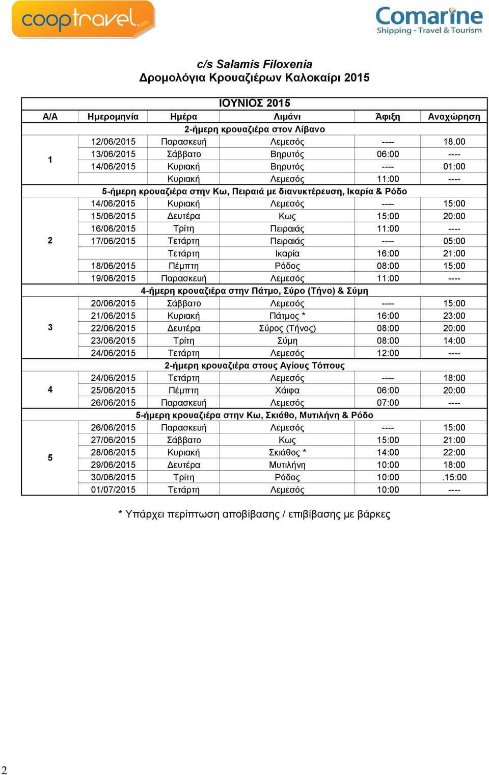 Λεκεζόο ---- 15:00 15/06/2015 Γεπηέξα Κωο 15:00 20:00 16/06/2015 Σξίηε Πεηξαηάο 11:00 ---- 2 17/06/2015 Σεηάξηε Πεηξαηάο ---- 05:00 Σεηάξηε Ιθαξία 16:00 21:00 18/06/2015 Πέκπηε Ρόδνο 08:00 15:00