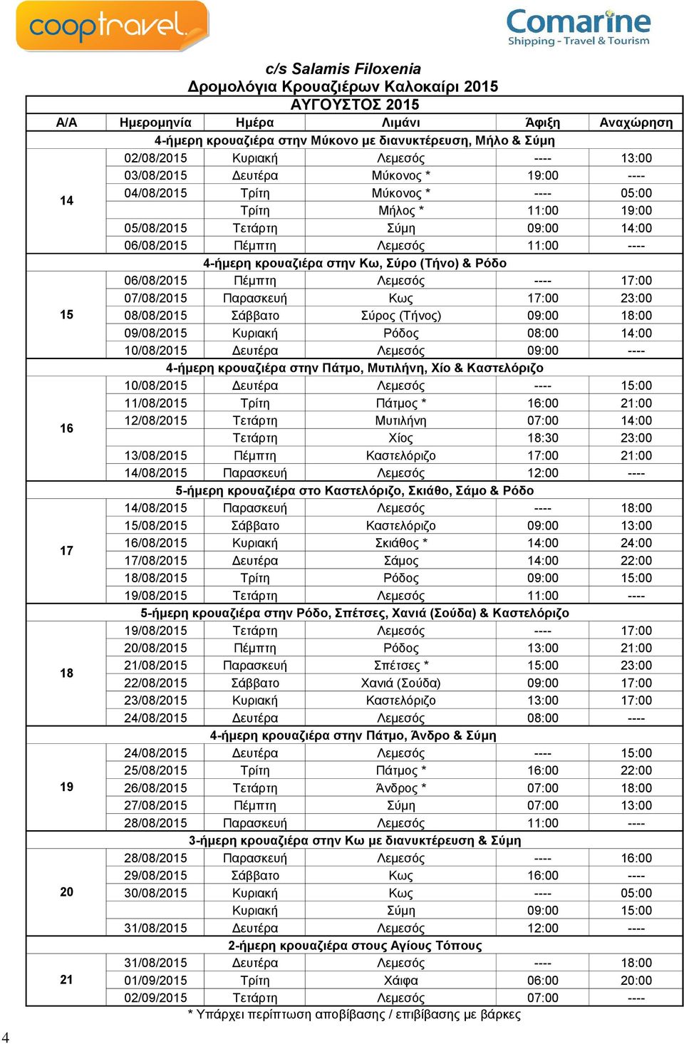 17:00 07/08/2015 Παξαζθεπή Κωο 17:00 23:00 15 08/08/2015 άββαην ύξνο (Σήλνο) 09:00 18:00 09/08/2015 Κπξηαθή Ρόδνο 08:00 14:00 10/08/2015 Γεπηέξα Λεκεζόο 09:00 ---- 4-ήκεξε θξνπαδηέξα ζηελ Πάηκν,