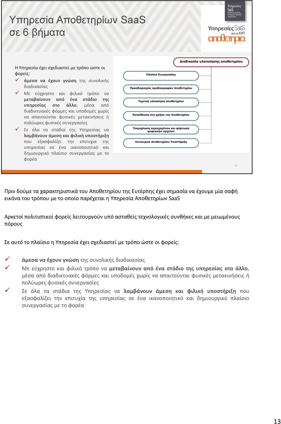 Με εύχρηστο και φιλικό τρόπο να μεταβαίνουν από ένα στάδιο της υπηρεσίας στο άλλο, μέσα από διαδικτυακές φόρμες και υποδομές χωρίς να απαιτούνται φυσικές μετακινήσεις ή πολύωρες φυσικές