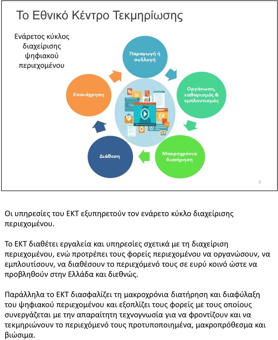 να διαθέσουν το περιεχόμενό τους σε ευρύ κοινό ώστε να προβληθούν στην Ελλάδα και διεθνώς.