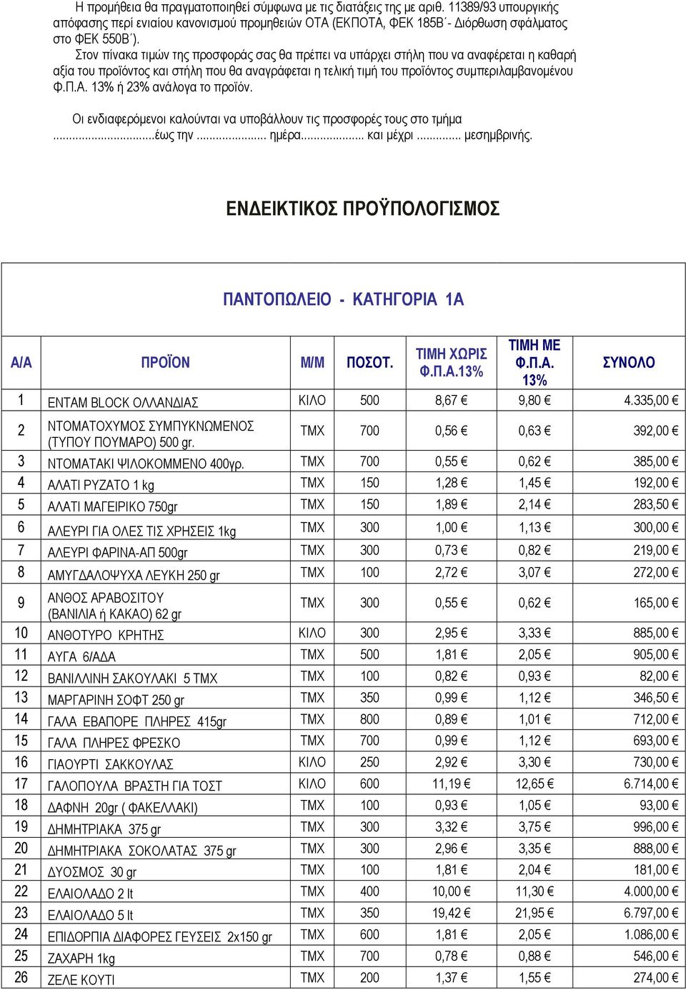 13% ή 23% ανάλογα το προϊόν. Οι ενδιαφερόµενοι καλούνται να υποβάλλουν τις προσφορές τους στο τµήµα...έως την... ηµέρα... και µέχρι... µεσηµβρινής.