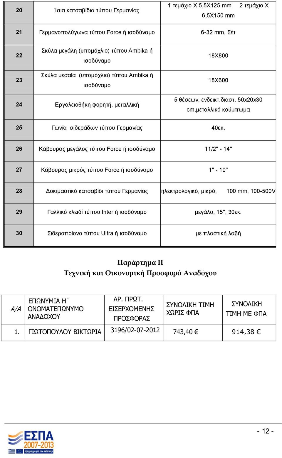 26 Κάβουρας μεγάλος τύπου Force ή ισοδύναμο 11/2'' - 14'' 27 Κάβουρας μικρός τύπου Force ή ισοδύναμο 1'' - 10'' 28 Δοκιμαστικό κατσαβίδι τύπου Γερμανίας ηλεκτρολογικό, μικρό, 100 mm, 100-500V 29