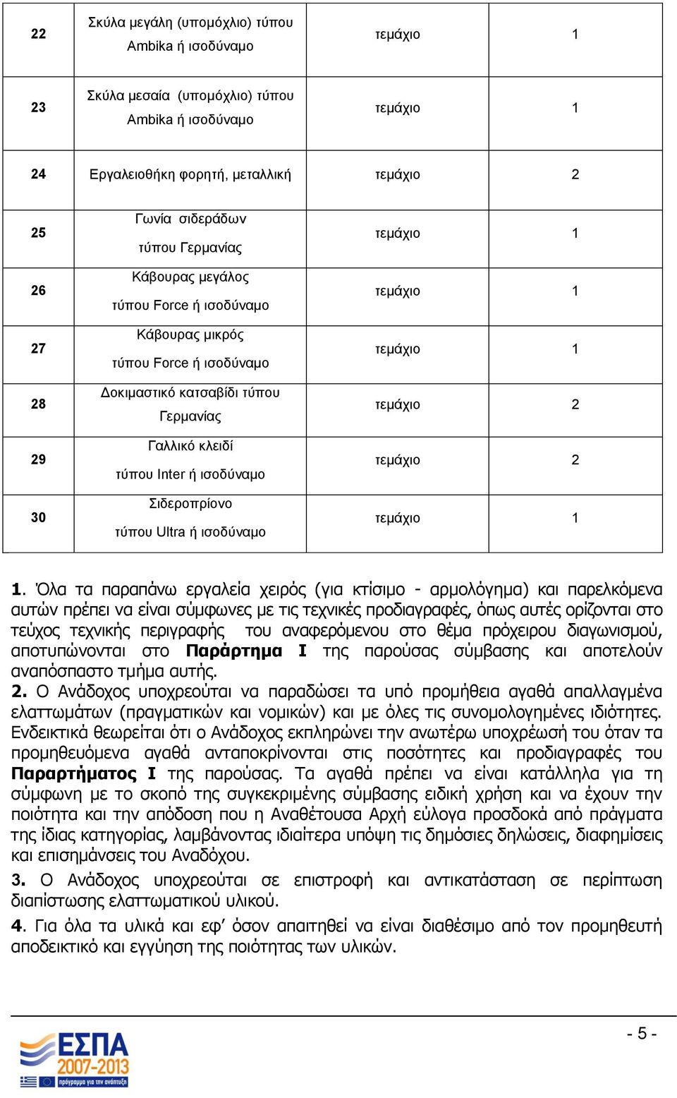 τύπου Ultra ή ισοδύναμο τεμάχιο 1 τεμάχιο 1 τεμάχιο 1 τεμάχιο 2 τεμάχιο 2 τεμάχιο 1 1.