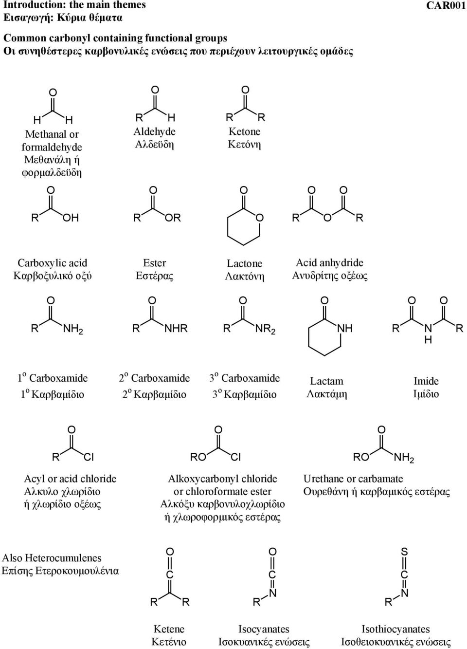 o Καρβαµίδιο 3 o Carboxamide 3 o Καρβαµίδιο Lactam Λακτάµη Imide Ιµίδιο Cl Acyl or acid chloride Αλκυλο χλωρίδιο ή χλωρίδιο οξέως Cl Alkoxycarbonyl chloride or chloroformate ester Αλκόξυ