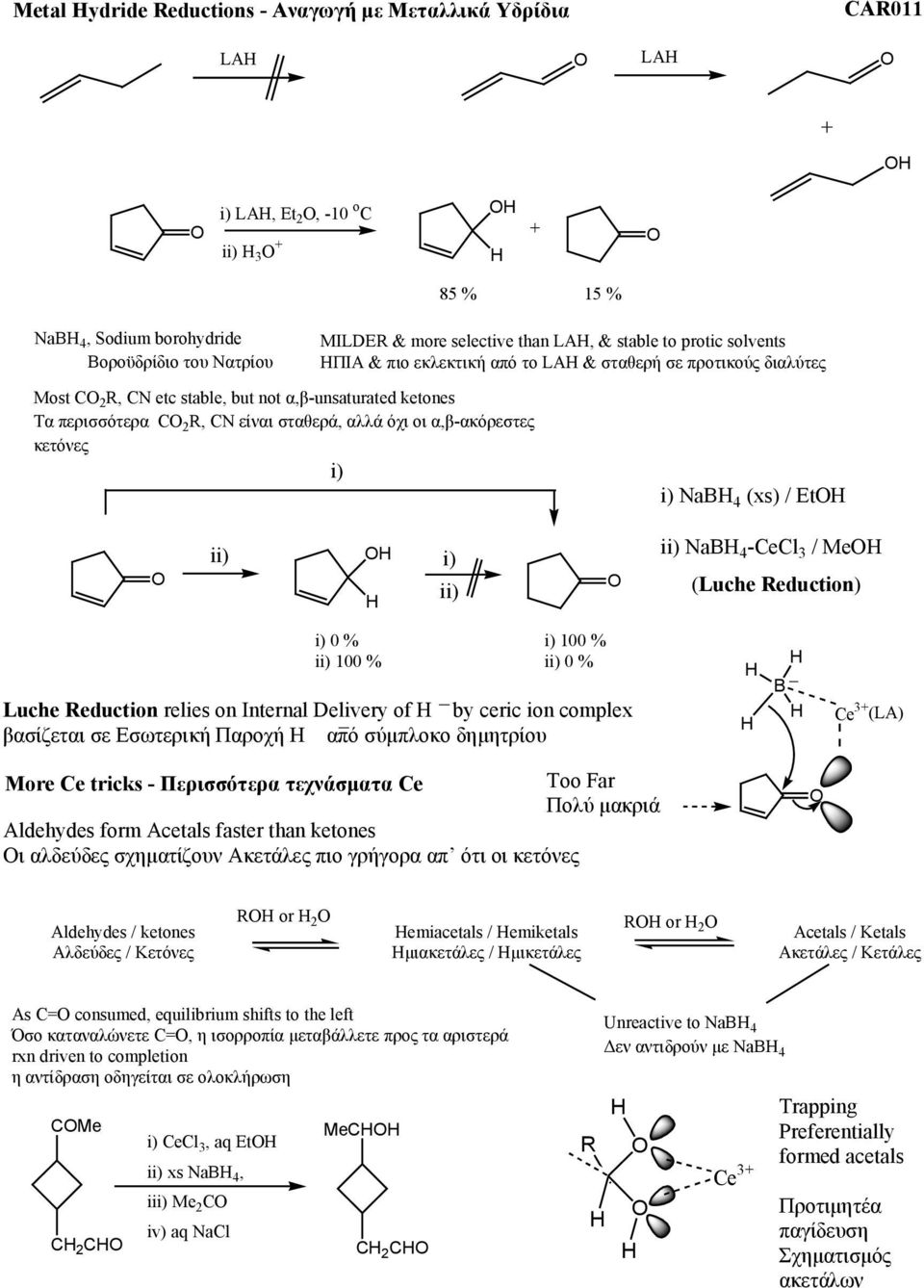 i) i) ab 4 (xs) / ii) i) ii) ii) ab 4 -CeCl 3 / (Luche eduction) i) 0 % ii) 100 % i) 100 % ii) 0 % Luche eduction relies on Internal Delivery of by ceric ion complex βασίζεται σε Εσωτερική Παροχή Η