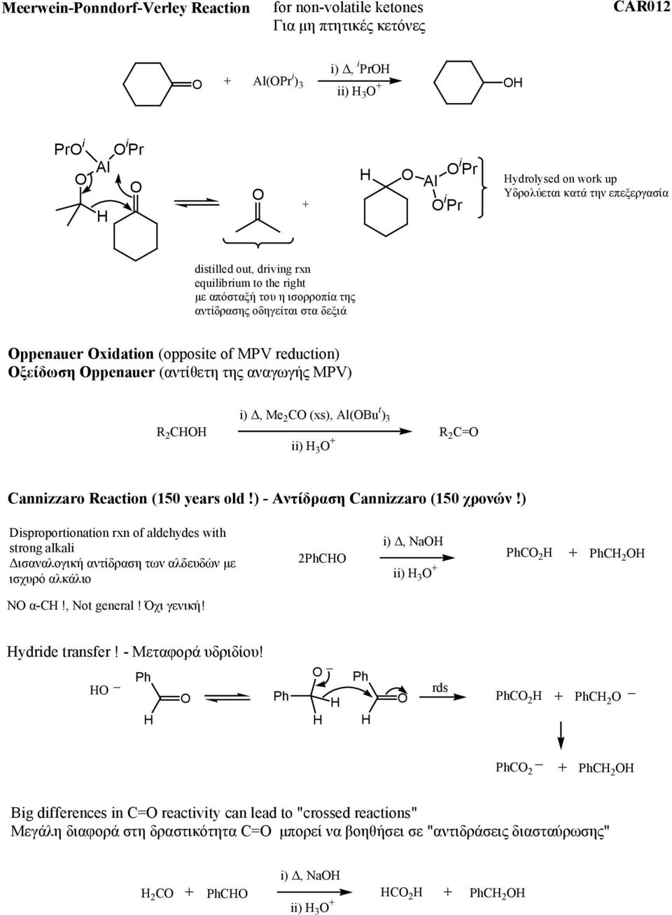 αναγωγής MPV) 2 C i), 2 C (xs), Al(Bu t ) 3 ii) 3 2 C= Cannizzaro eaction (150 years old!) - Αντίδραση Cannizzaro (150 χρονών!