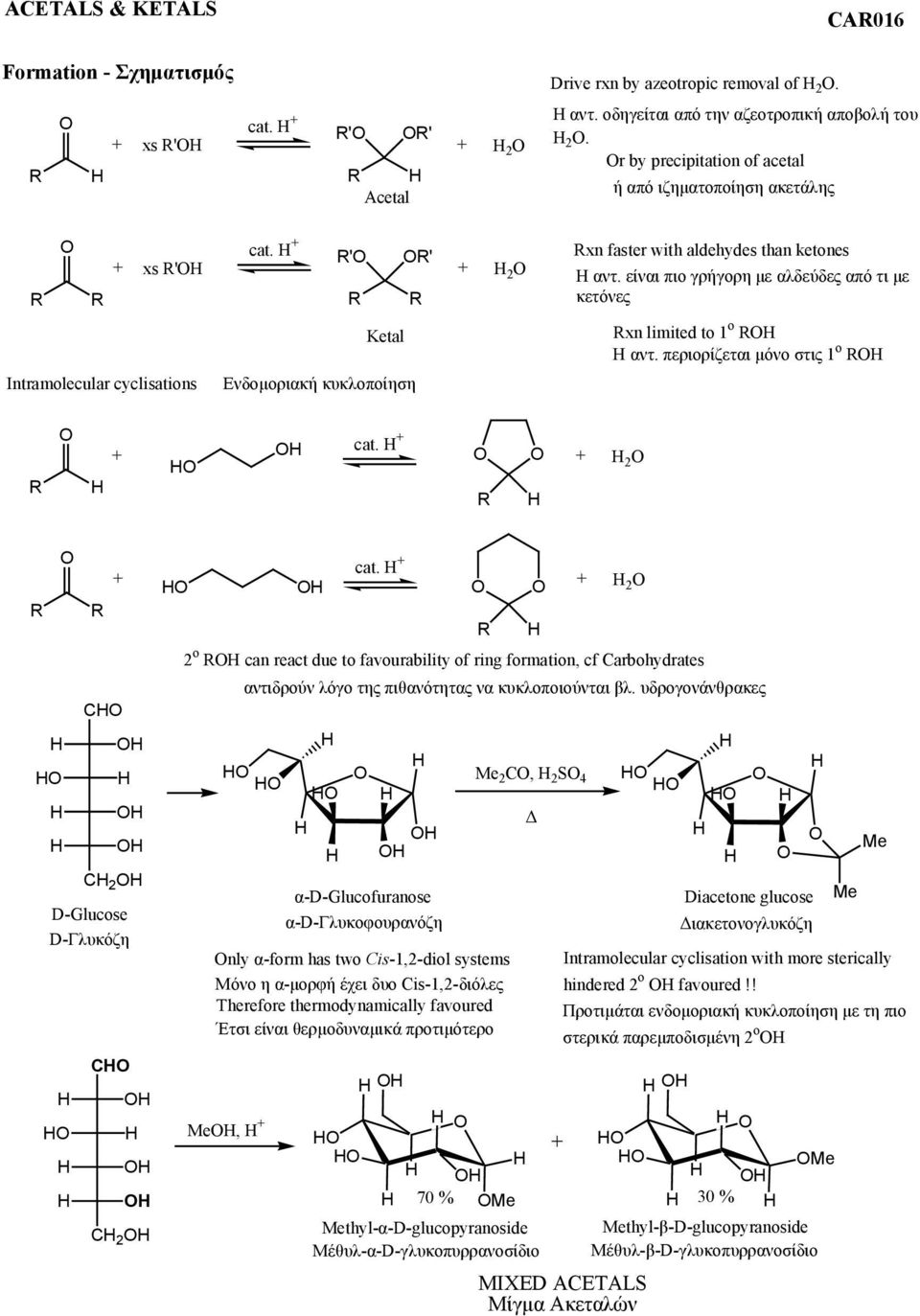 περιορίζεται µόνο στις 1 o Intramolecular cyclisations Ενδοµοριακή κυκλοποίηση cat. 2 C C 2 D-Glucose D-Γλυκόζη C C 2 cat.