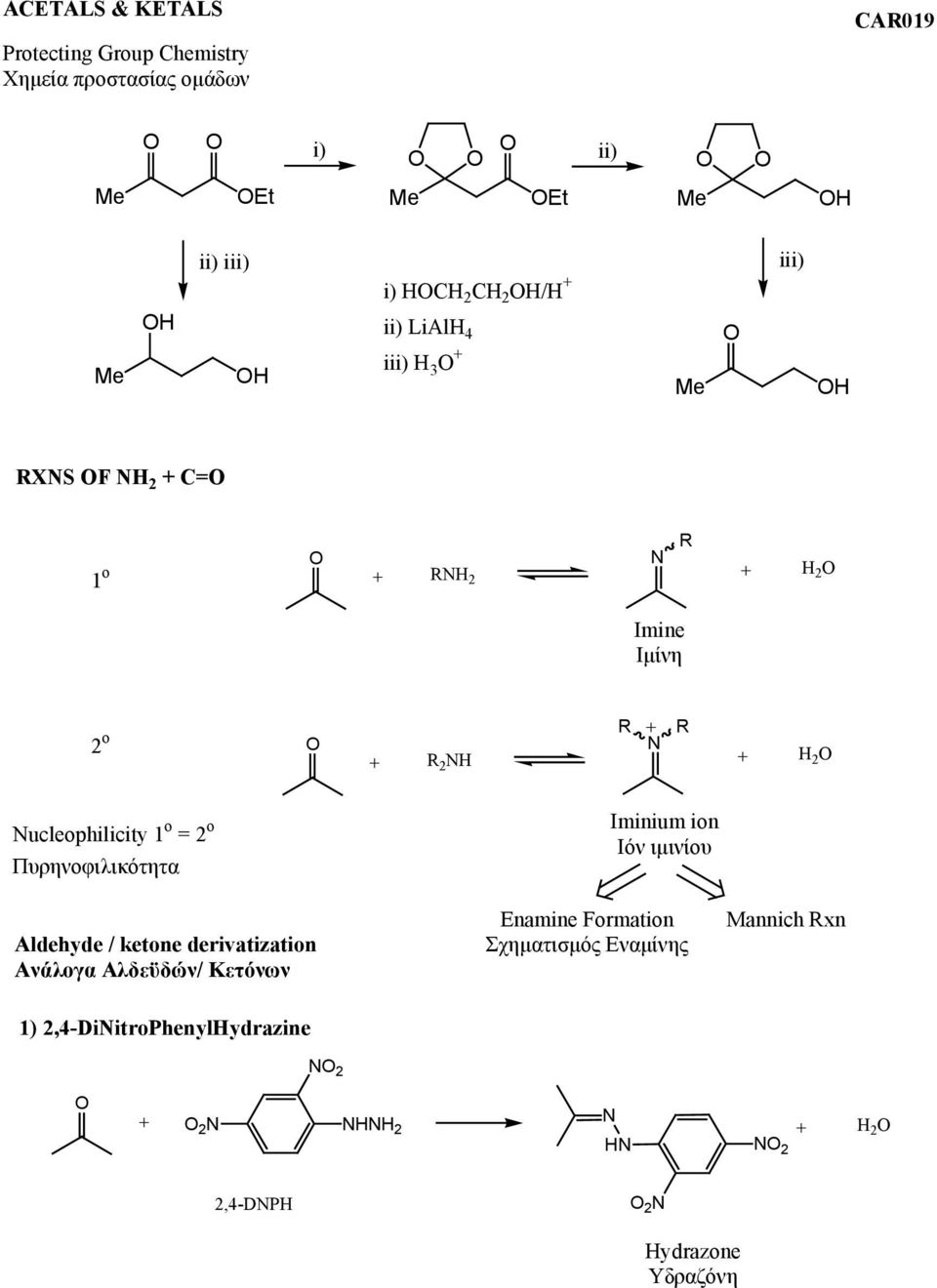 Πυρηνοφιλικότητα Iminium ion Ιόν ιµινίου Aldehyde / ketone derivatization Ανάλογα Αλδεϋδών/ Κετόνων