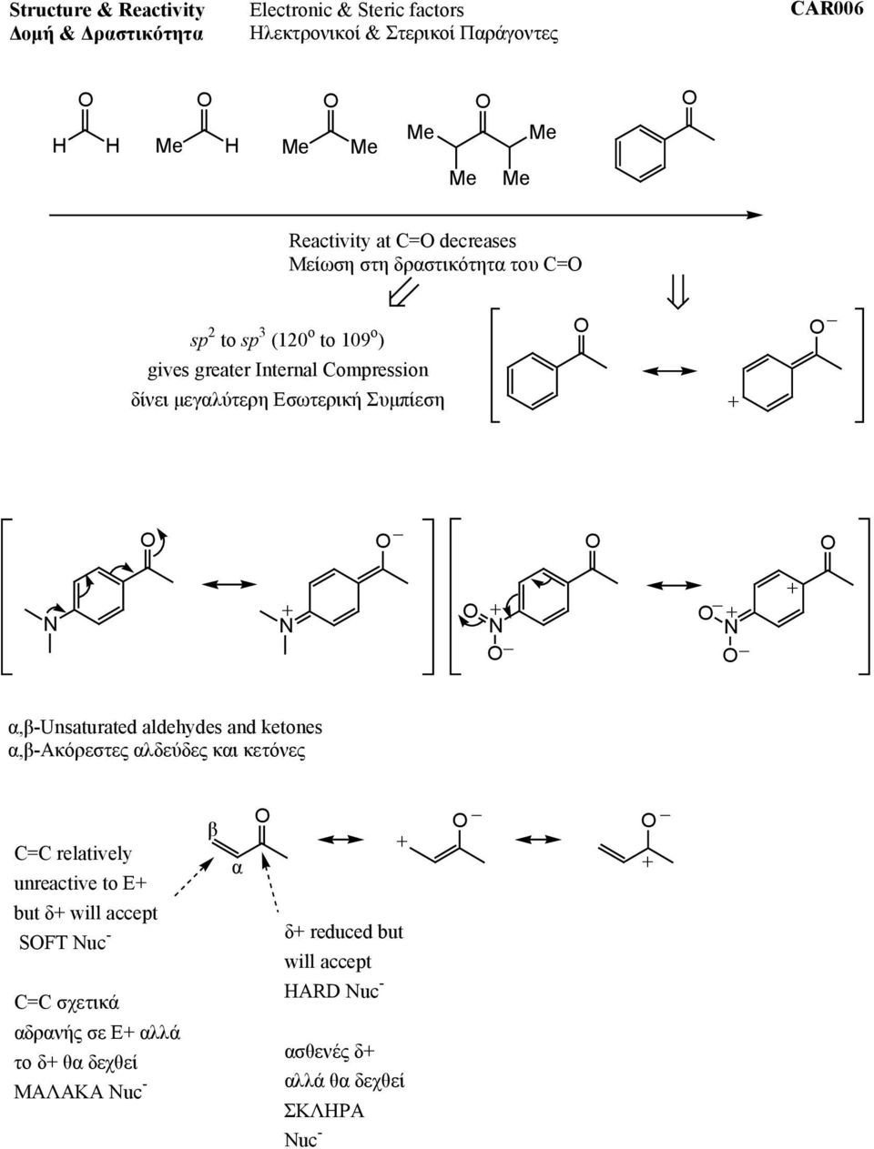 Εσωτερική Συµπίεση α,β-unsaturated aldehydes and ketones α,β-ακόρεστες αλδεύδες και κετόνες C=C relatively unreactive to E but δ