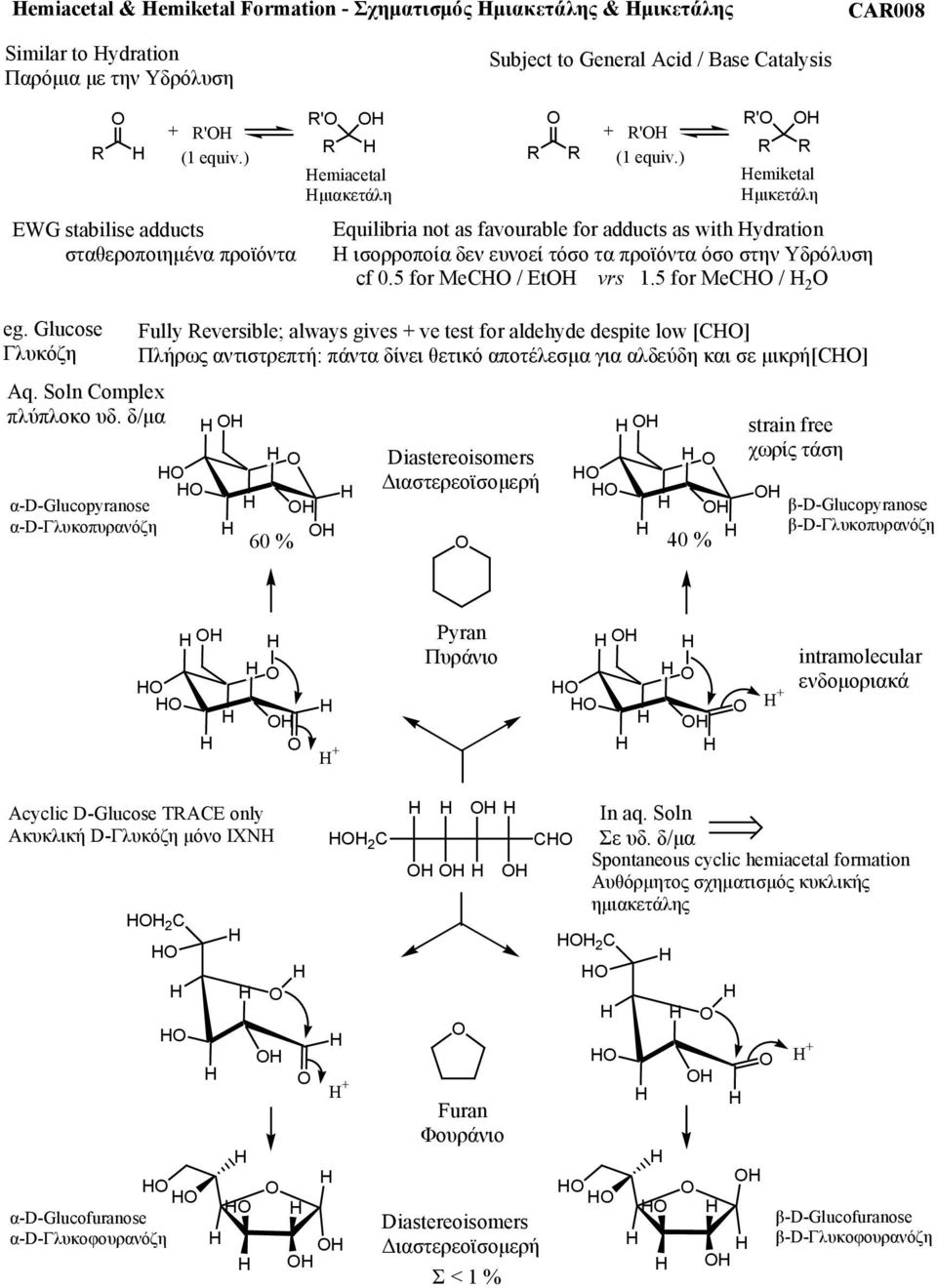 ) emiacetal Ηµιακετάλη ' emiketal Ηµικετάλη Equilibria not as favourable for adducts as with ydration Η ισορροποία δεν ευνοεί τόσο τα προϊόντα όσο στην Υδρόλυση cf 0.5 for C / vrs 1.