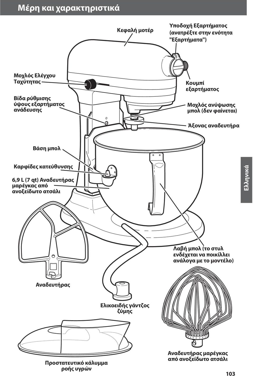 Καρφίδες κατεύθυνσης 6,9 L (7 qt) Αναδευτήρας μαρέγκας από ανοξείδωτο ατσάλι Λαβή μπολ (το στυλ ενδέχεται να ποικίλλει