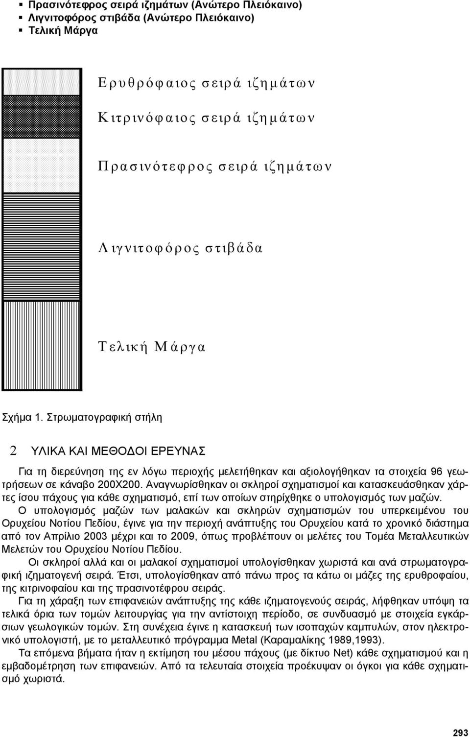 Στρωµατογραφική στήλη 2 ΥΛΙΚΑ ΚΑΙ ΜΕΘΟ ΟΙ ΕΡΕΥΝΑΣ Για τη διερεύνηση της εν λόγω περιοχής µελετήθηκαν και αξιολογήθηκαν τα στοιχεία 96 γεωτρήσεων σε κάναβο 200Χ200.