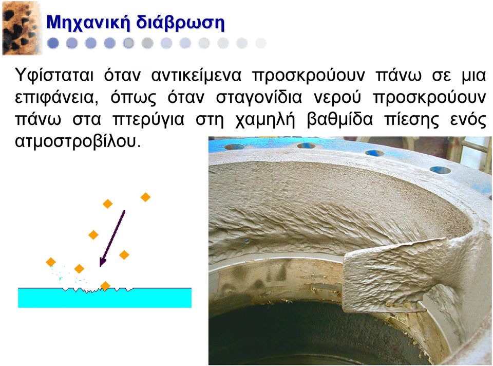 σταγονίδια νερού προσκρούουν πάνω στα