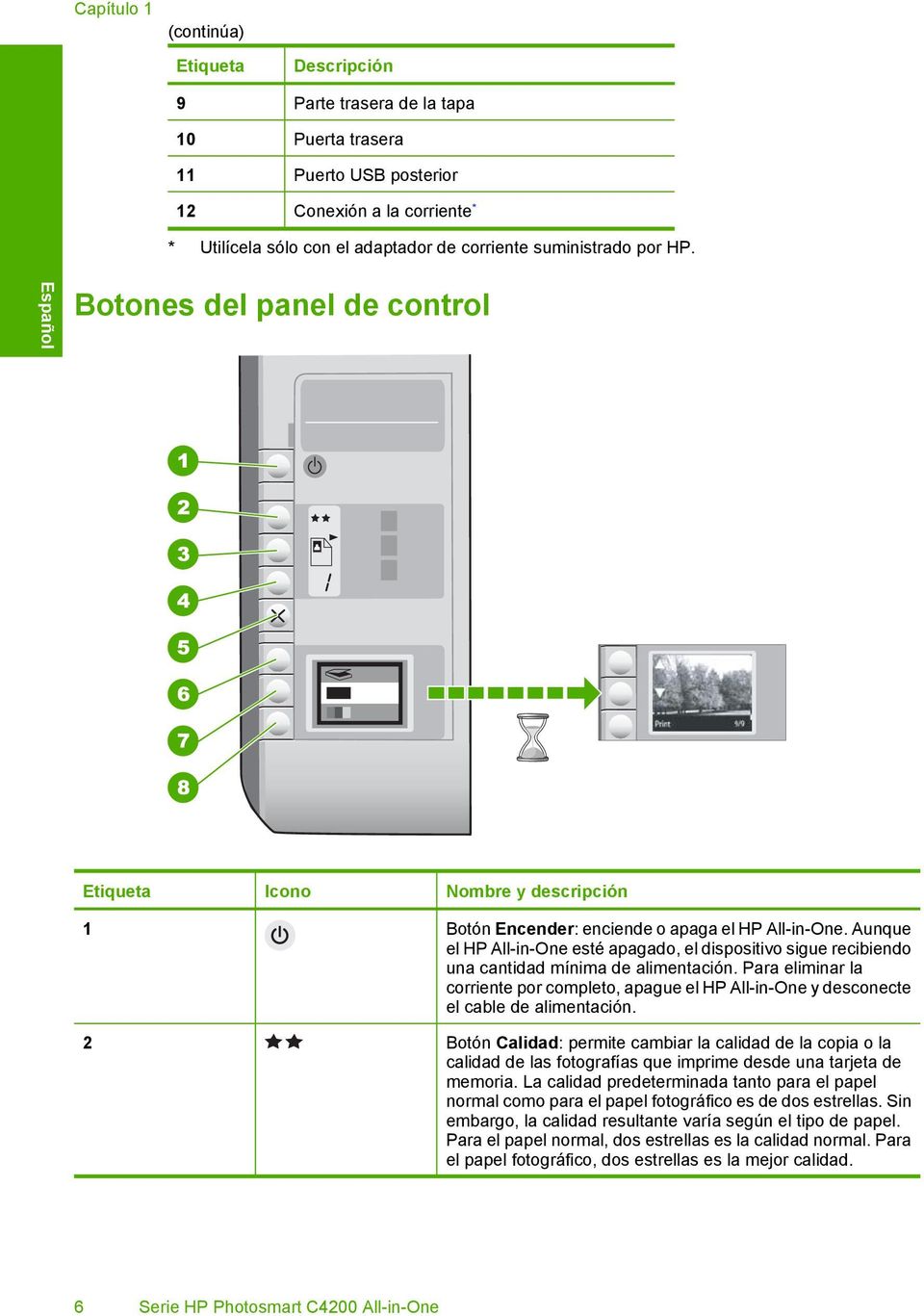 Aunque el HP All-in-One esté apagado, el dispositivo sigue recibiendo una cantidad mínima de alimentación.