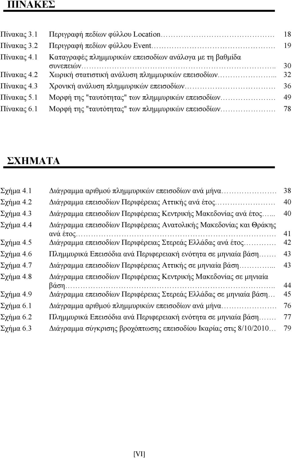 1 Μορφή της "ταυτότητας" των πλημμυρικών επεισοδίων. 78 ΣΧΗΜΑΤΑ Σχήμα 4.1 Διάγραμμα αριθμού πλημμυρικών επεισοδίων ανά μήνα. 38 Σχήμα 4.2 Διάγραμμα επεισοδίων Περιφέρειας Αττικής ανά έτος 40 Σχήμα 4.