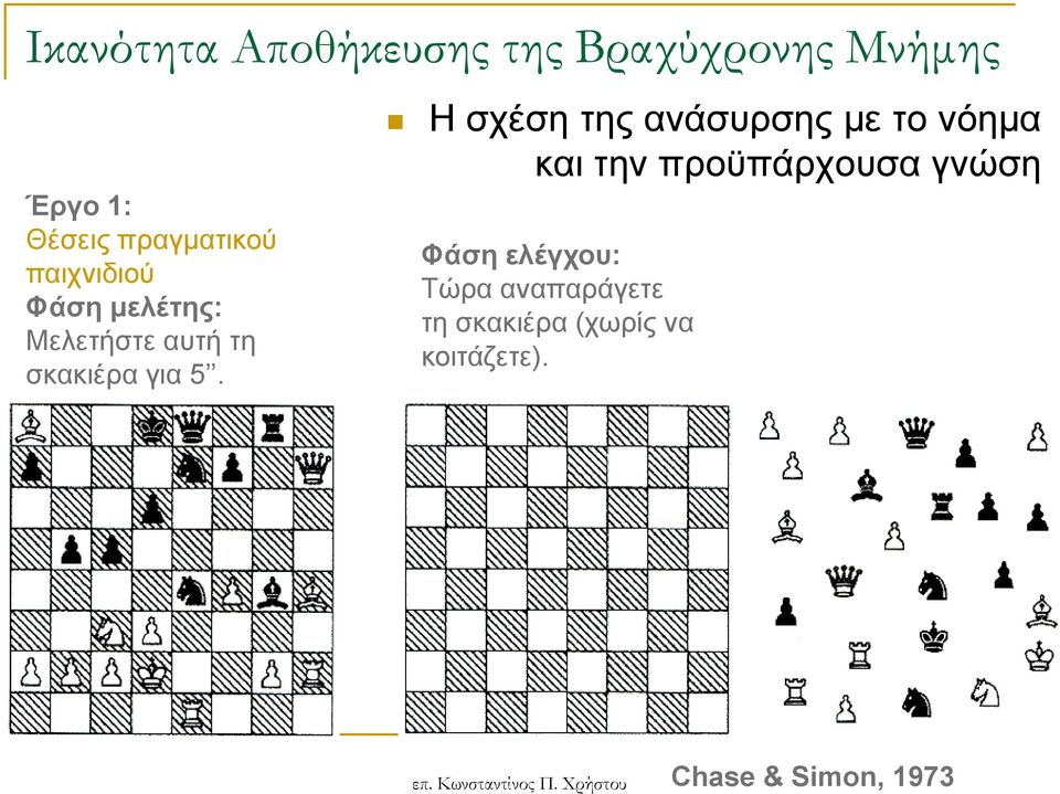 5. Η ζρέζε ηεο αλάζπξζεο κε ην λόεκα θαη ηελ πξνϋπάξρνπζα γλώζε Φάζη