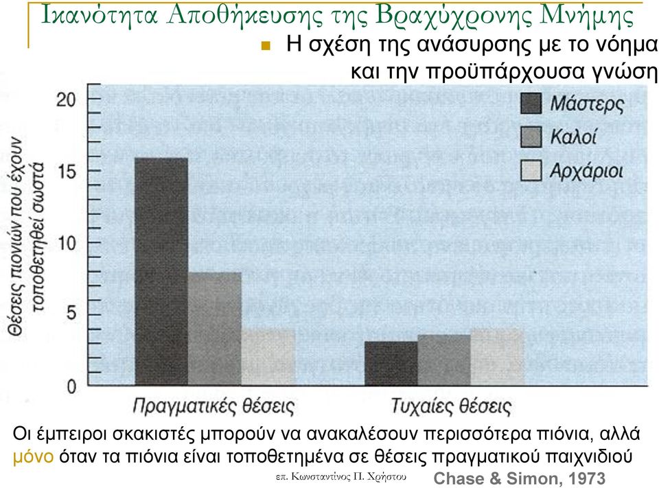 κπνξνύλ λα αλαθαιέζνπλ πεξηζζόηεξα πηόληα, αιιά κόλν όηαλ ηα