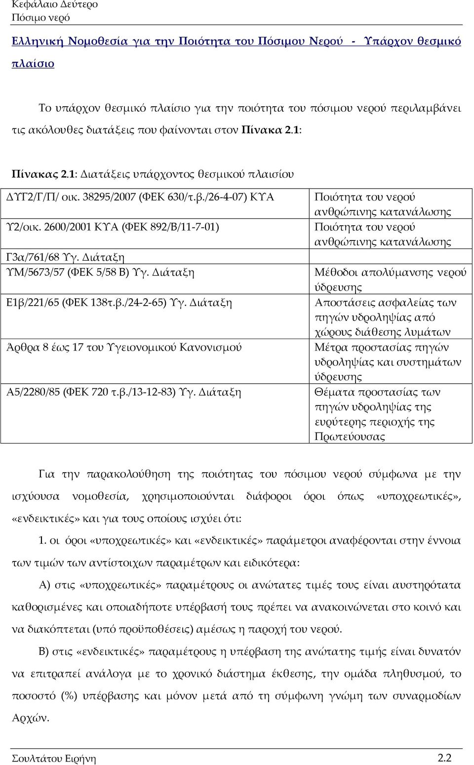 2600/2001 ΚΥΑ (ΦΕΚ 892/Β/11-7-01) Γ3α/761/68 Υγ. Διάταξη ΥΜ/5673/57 (ΦΕΚ 5/58 Β) Υγ. Διάταξη Ε1β/221/65 (ΦΕΚ 138τ.β./24-2-65) Υγ.