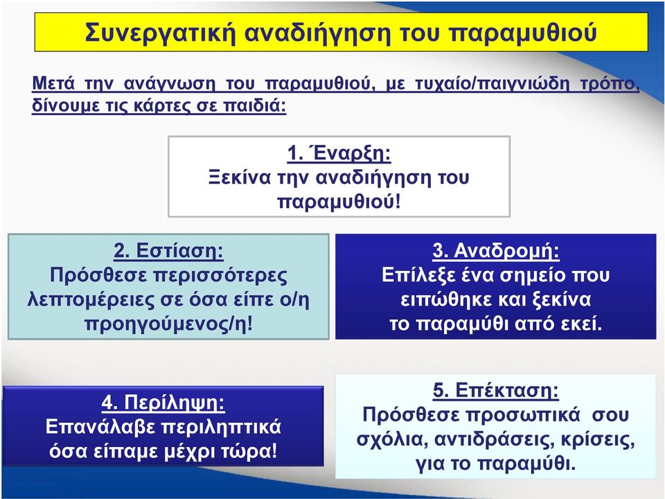 Εστίαση: Πρόσθεσε περισσότερες λεπτομέρειες σε όσα είπε ο/η προηγούμενος/η! 3.