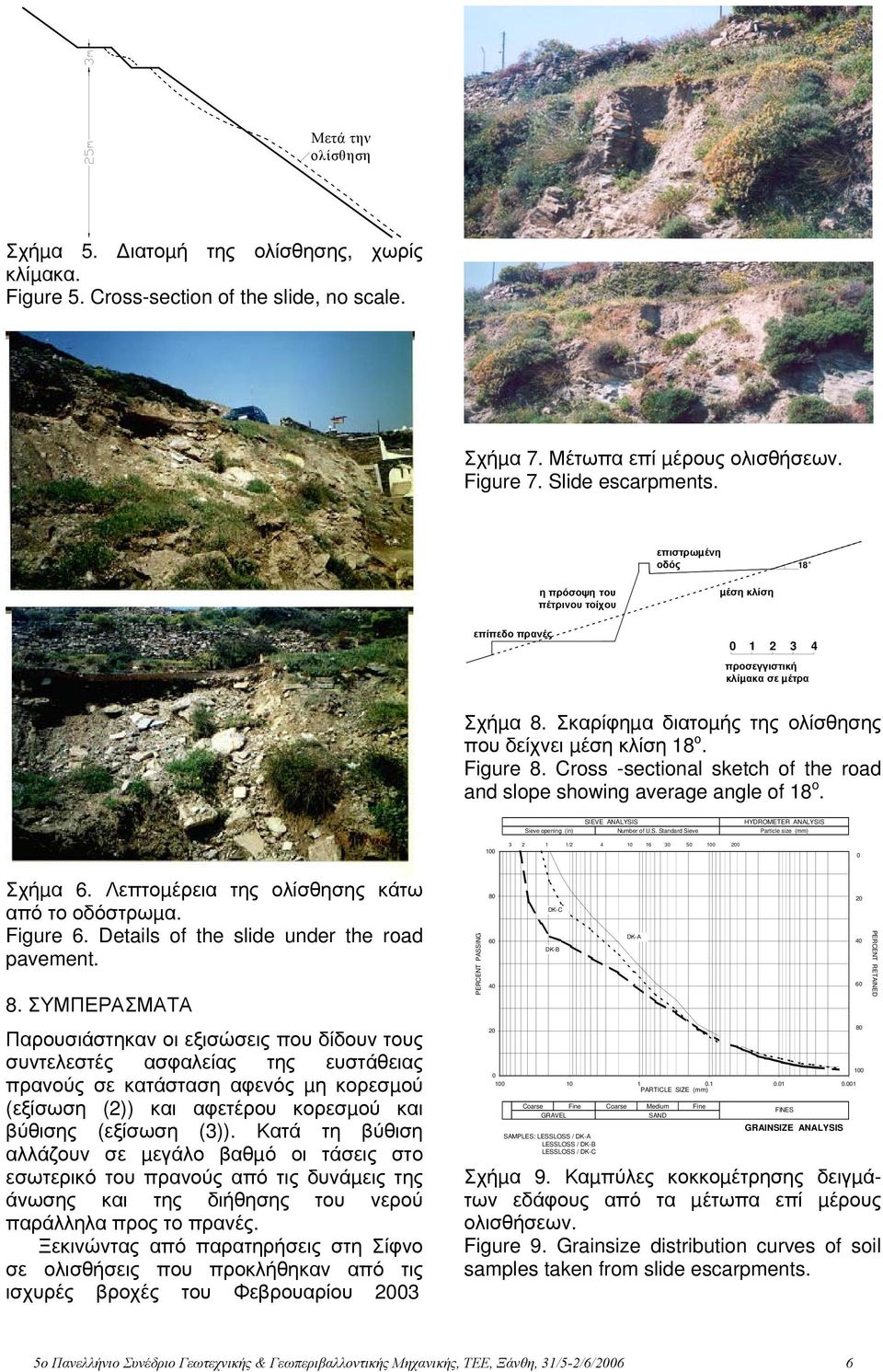 Crss -sectinal sketch f the rad and slpe shwing average angle f 18. SIEVE ANALYSIS HYDROMETER ANALYSIS Sieve pening (in) Number f U.S. Standard Sieve Particle size (mm) 100 3 1 1/ 4 10 16 30 50 100 00 0 Σχήµα 6.