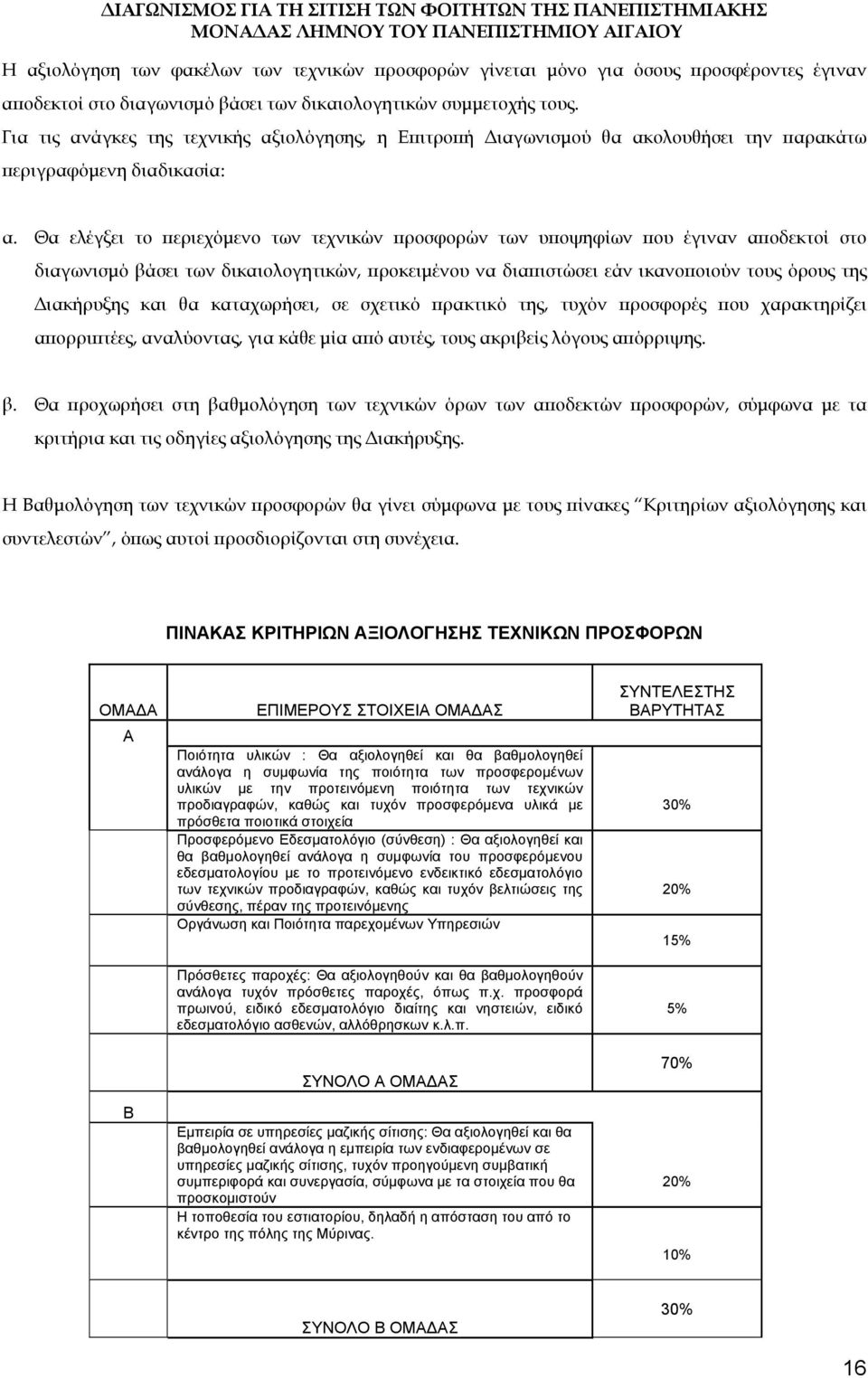 Θα ελέγξει το περιεχόμενο των τεχνικών προσφορών των υποψηφίων που έγιναν αποδεκτοί στο διαγωνισμό βάσει των δικαιολογητικών, προκειμένου να διαπιστώσει εάν ικανοποιούν τους όρους της Διακήρυξης και