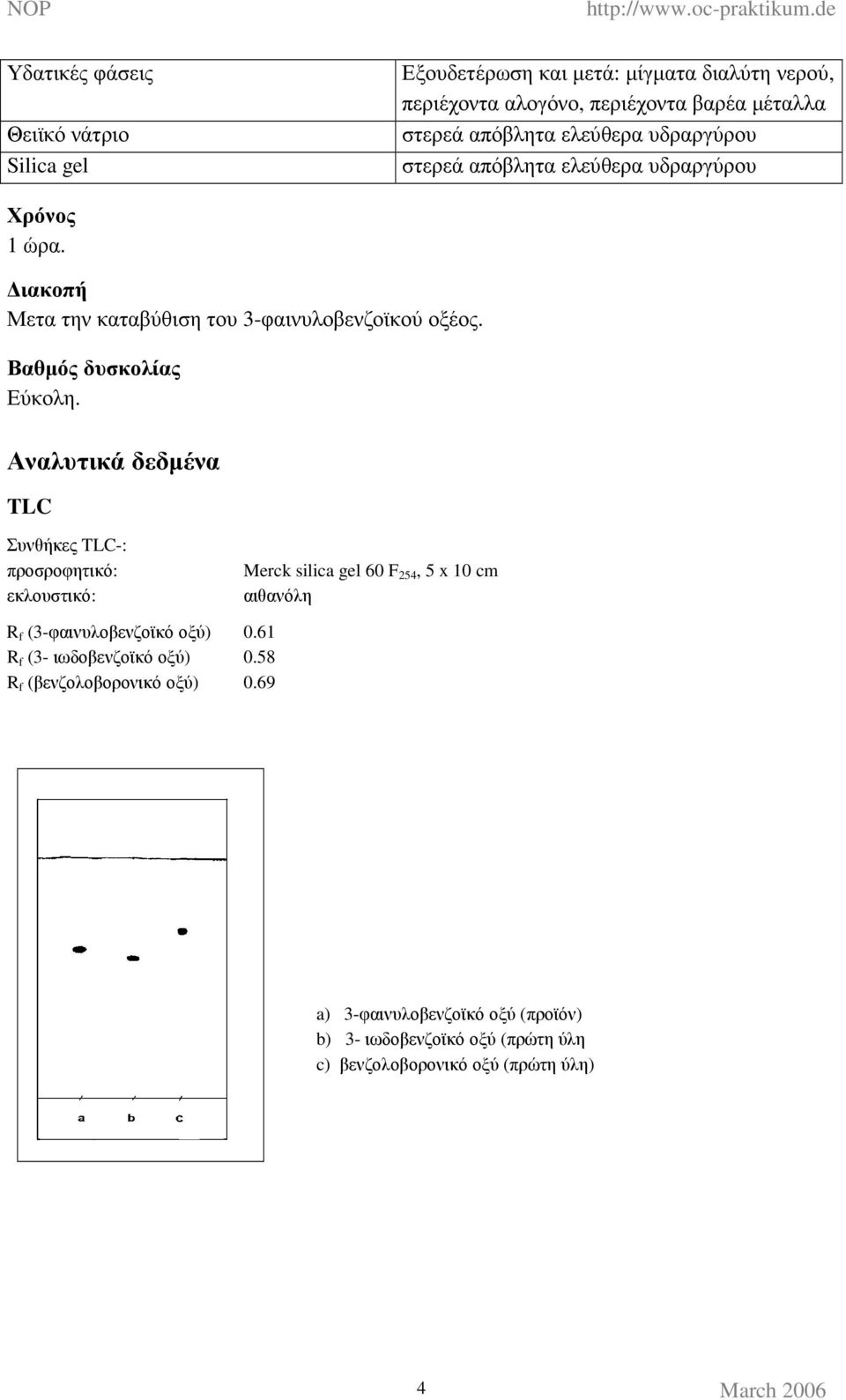 Αναλυτικά δεδµένα TLC Συνθήκες TLC-: προσροφητικό: εκλουστικό: Merck silica gel 60 F 254, 5 x 10 cm αιθανόλη R f (3-φαινυλοβενζοϊκό
