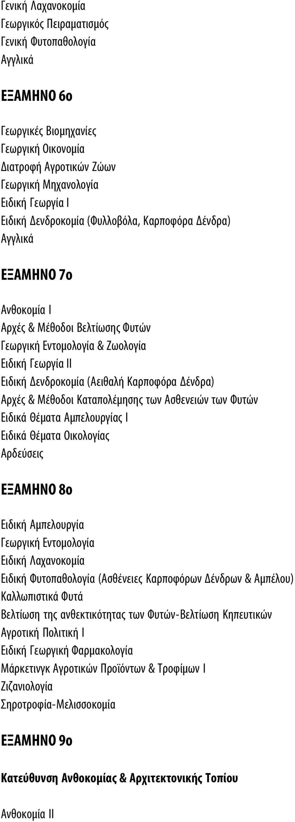 Καταπολέμησης των Ασθενειών των Φυτών Ειδικά Θέματα Αμπελουργίας Ι Ειδικά Θέματα Οικολογίας Αρδεύσεις ΕΞΑΜΗΝΟ 8ο Ειδική Αμπελουργία Γεωργική Εντομολογία Ειδική Λαχανοκομία Ειδική Φυτοπαθολογία