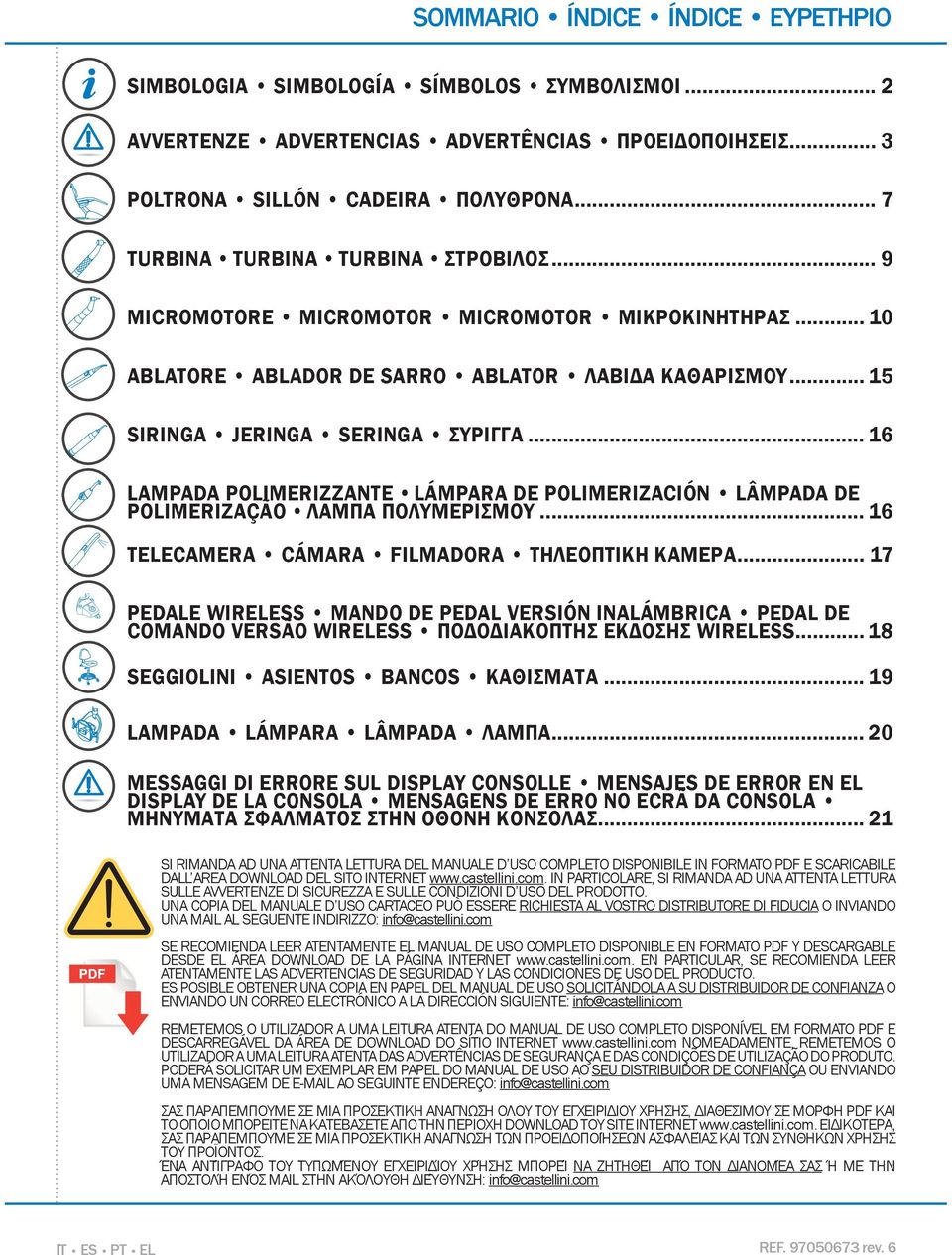 .. 16 LAMPADA POLIMERIZZANTE LÁMPARA DE POLIMERIZACIÓN LÂMPADA DE POLIMERIZAÇÃO ΛΑΜΠΑ ΠΟΛΥΜΕΡΙΣΜΟΥ... 16 TECAMERA CÁMARA FILMADORA ΤΗΛΕΟΠΤΙΚΗ ΚΑΜΕΡΑ.