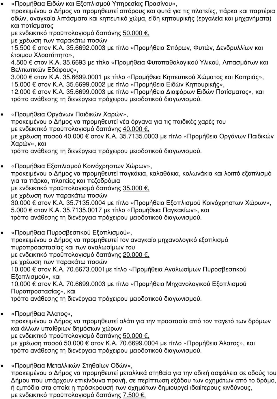 500 στον Κ.Α. 35.6693 µε τίτλο «Προµήθεια Φυτοπαθολογικού Υλικού, Λιπασµάτων και Βελτιωτικών Εδάφους», 3.000 στον Κ.Α. 35.6699.0001 µε τίτλο «Προµήθεια Κηπευτικού Χώµατος και Κοπριάς», 15.000 στον Κ.Α. 35.6699.0002 µε τίτλο «Προµήθεια Ειδών Κηπουρικής», 12.