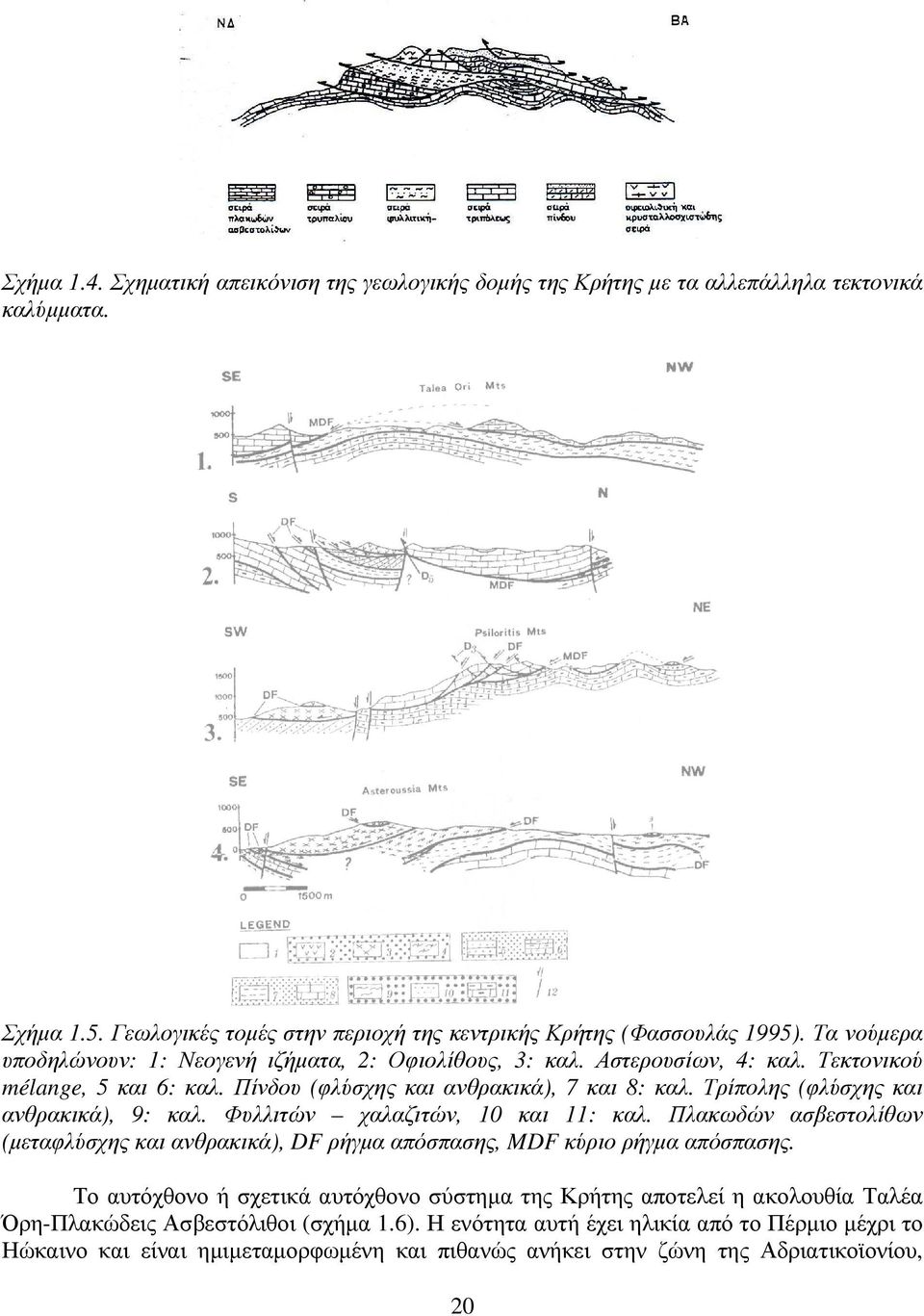 Τρίπολης (φλύσχης και ανθρακικά), 9: καλ. Φυλλιτών χαλαζιτών, 10 και 11: καλ. Πλακωδών ασβεστολίθων (µεταφλύσχης και ανθρακικά), DF ρήγµα απόσπασης, MDF κύριο ρήγµα απόσπασης.