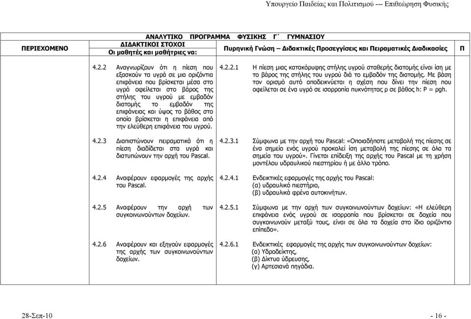 το βάθος στο οποίο βρίσκεται η επιφάνεια από την ελεύθερη επιφάνεια του υγρού. 4.2.3 Διαπιστώνουν πειραματικά ότι η πίεση διαδίδεται στα υγρά και διατυπώνουν την αρχή του Pascal. 4.2.4 Αναφέρουν εφαρμογές της αρχής του Pascal.