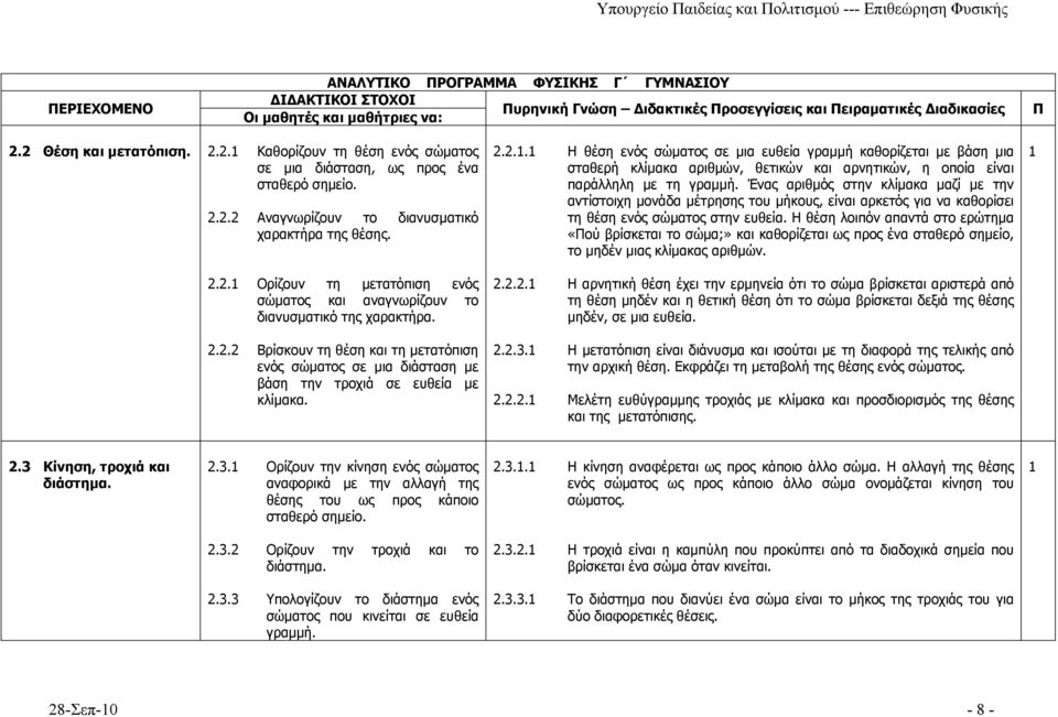 2.2.. Η θέση ενός σώματος σε μια ευθεία γραμμή καθορίζεται με βάση μια σταθερή κλίμακα αριθμών, θετικών και αρνητικών, η οποία είναι παράλληλη με τη γραμμή.