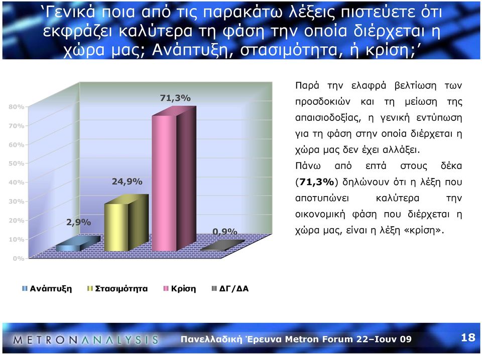 οποία διέρχεται η χώρα μας δεν έχει αλλάξει.