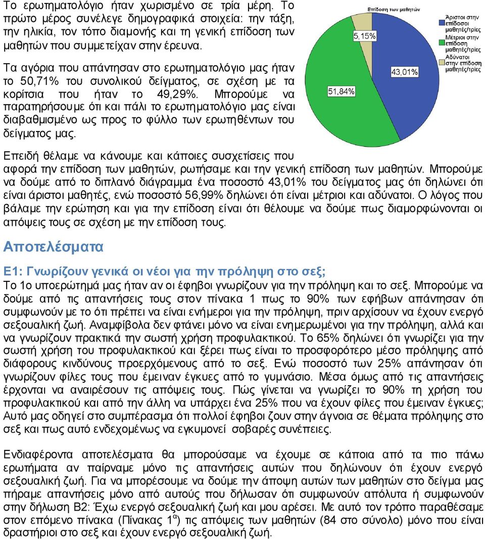 Μπορούμε να παρατηρήσουμε ότι και πάλι το ερωτηματολόγιο μας είναι διαβαθμισμένο ως προς το φύλλο των ερωτηθέντων του δείγματος μας.