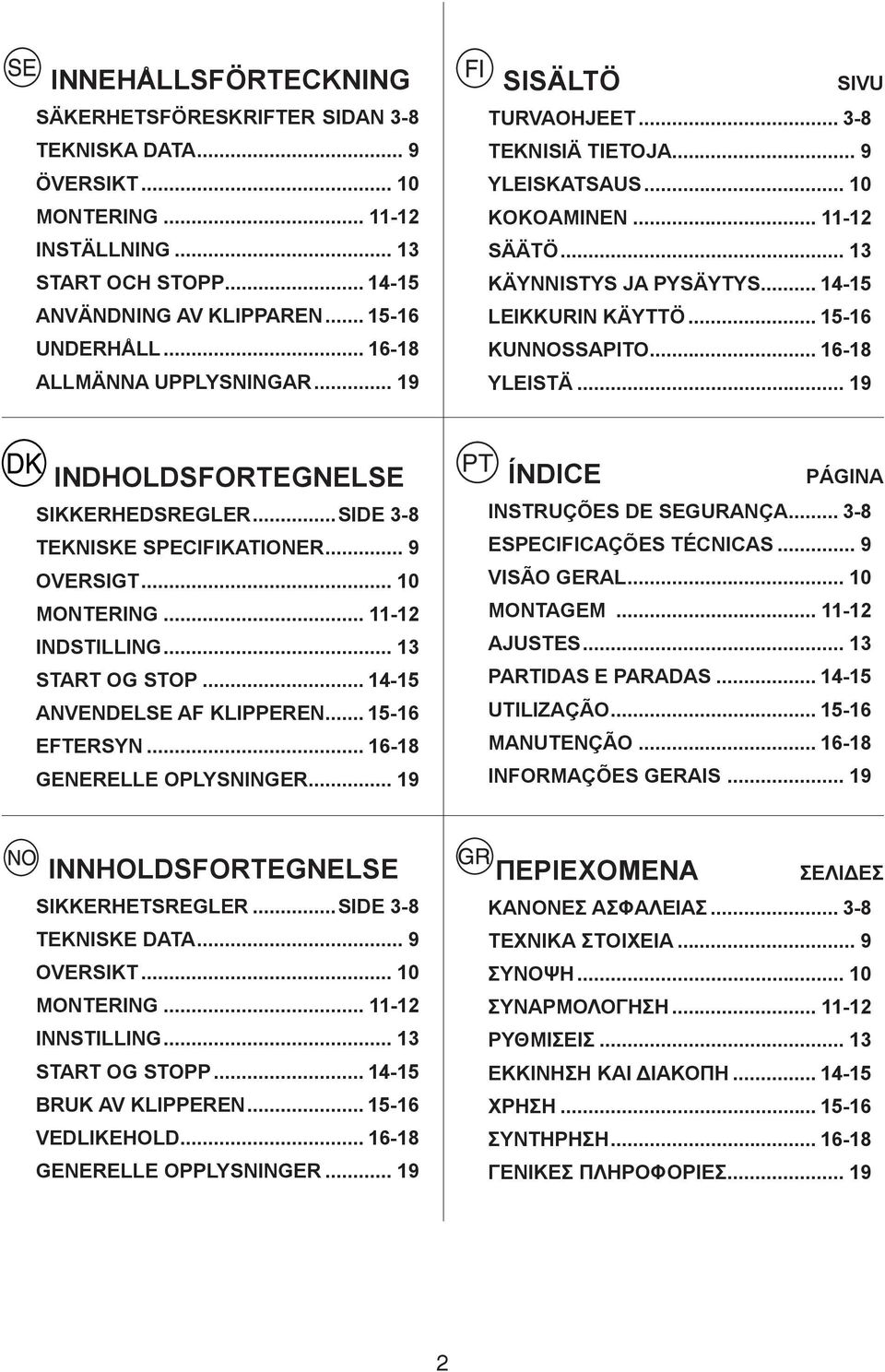 .. 15-16 KUNNOSSAPITO... 16-18 YLEISTÄ... 19 INDHOLDSFORTEGNELSE SIKKERHEDSREGLER...SIDE 3-8 TEKNISKE SPECIFIKATIONER... 9 OVERSIGT... 10 MONTERING... 11-12 INDSTILLING... 13 START OG STOP.